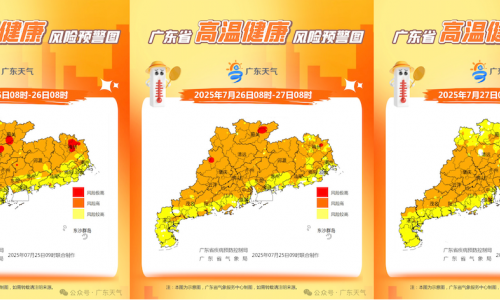 高温令我们无处可逃？高温下的健康问题日益显著，专家提醒：科学补液是关键